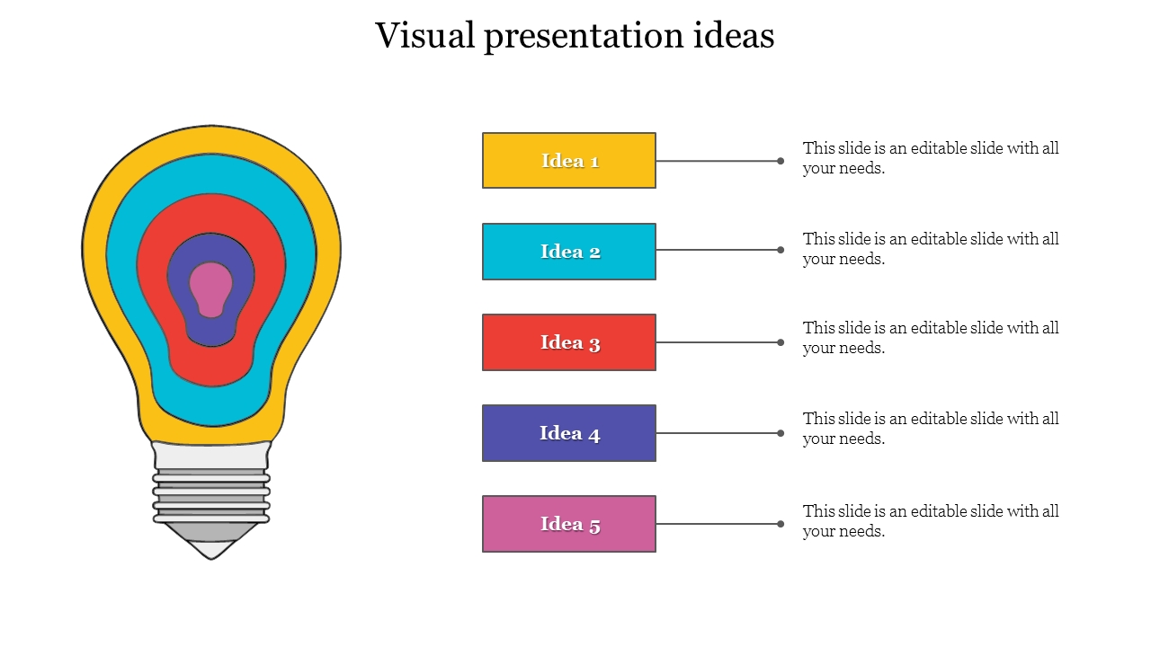visual presentation ideas